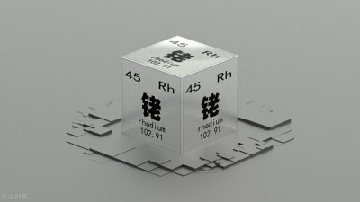 ​世界十大最昂贵金属，比黄金还贵的是谁？