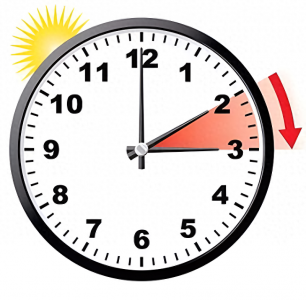 ​我国为什么取消夏令时？世界上还有其他国家用吗，有什么利弊？