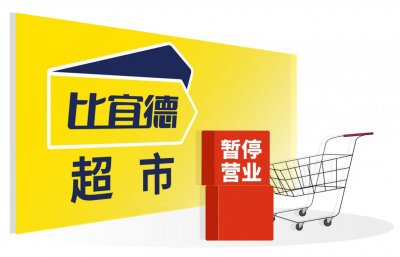 ​比宜德败北，奥乐齐转身