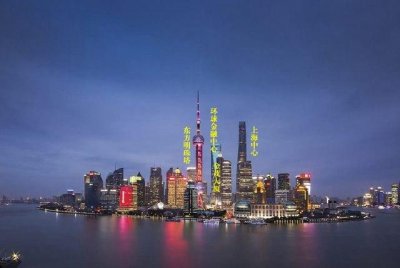 ​便宜又好玩的旅游地方