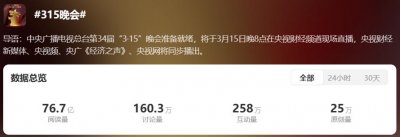 ​看完今年的 “ 315 ” ，我整个人都麻了.