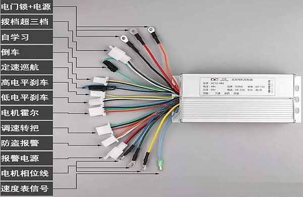 电动车的控制器多少钱？电动车控制器是干嘛的-