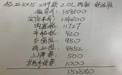 ​起亚KX5估计价格多少？悦达起亚KX5多少钱落地