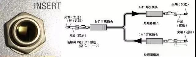 手把手教你专业音响连接线的制作与焊接-