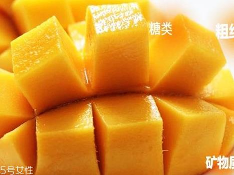 金煌芒什么季节成熟 金煌芒的产地 金煌芒什么季节成熟 金煌芒的产地