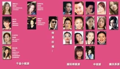 娱乐陈冠希拍了哪些明星1400张照片都有谁 曝光人史可隽现状如何近况 1