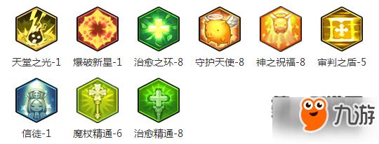 冒险岛2牧师加点方法 牧师怎么加点 冒险岛2牧师加点方法 牧师怎么加点