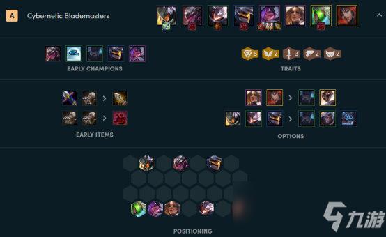 《云顶之弈》S3刀妹阵容搭配攻略