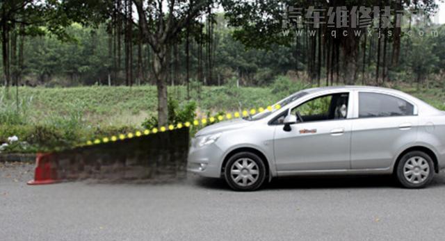 什么是汽车盲区?汽车的盲区有哪些?-