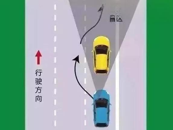 什么是汽车盲区?汽车的盲区有哪些?-