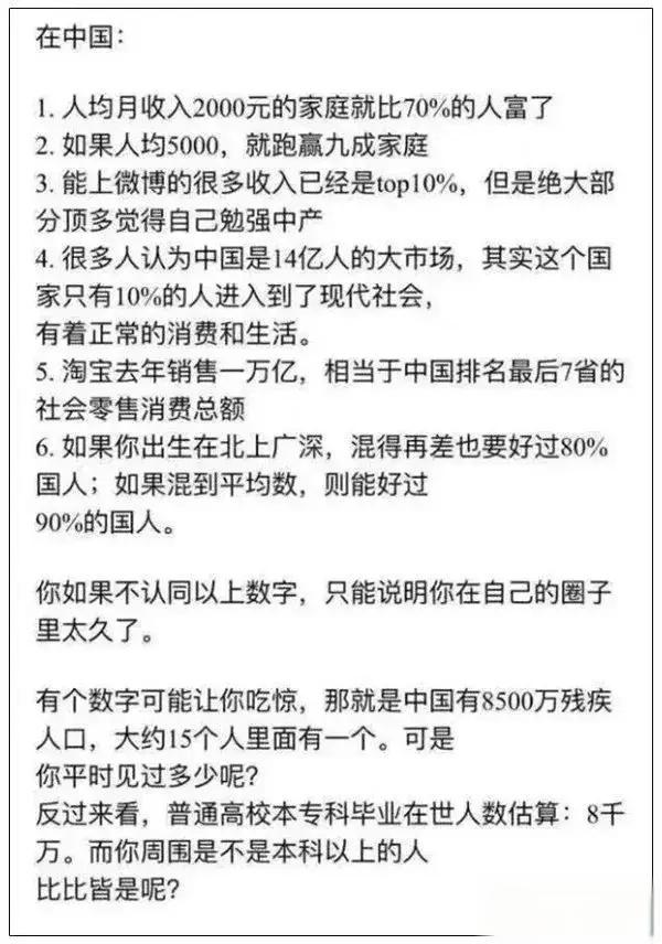 在中国，月薪1万是什么水平？-
