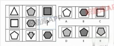 ​唯品会校招市场管培生笔试考什么题型？附笔试真题及答案解析-(附最新互联网、