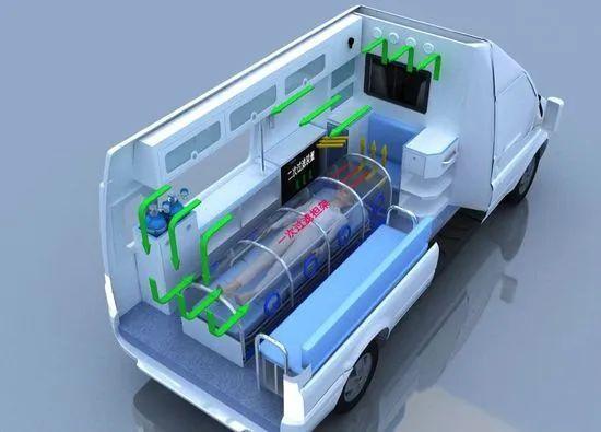 什么是负压救护车?工作原理是什么?-