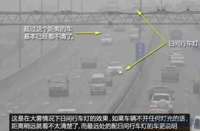 汽车日行灯有什么作用？汽车日行灯是干嘛的-