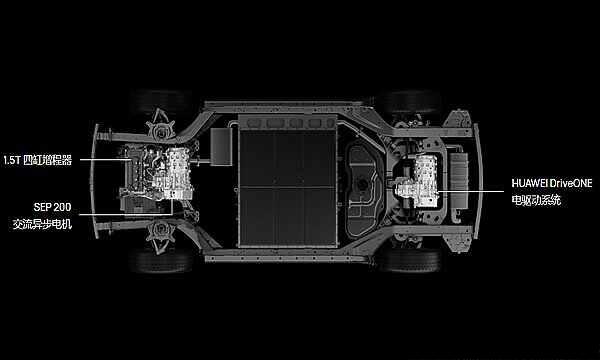 华为车是什么牌子,华为和哪个汽车品牌合作-
