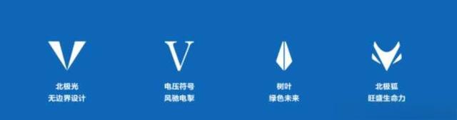 ARCFOX是什么车?北汽新能源北极狐ARCFOX介绍-