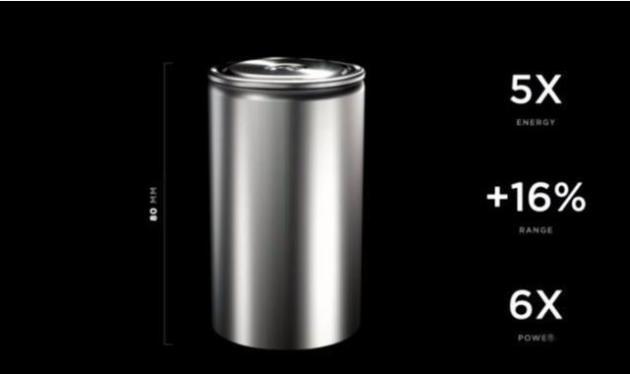 4680电池来了，什么是4680？特斯拉为何选择4680？-