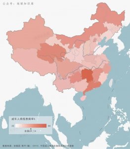 ​中国哪个省，痔疮比例最高?