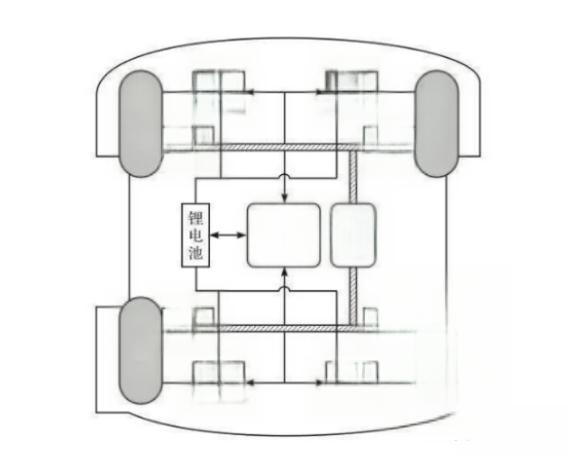 什么是汽车压缩比-