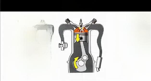 什么是汽车压缩比-