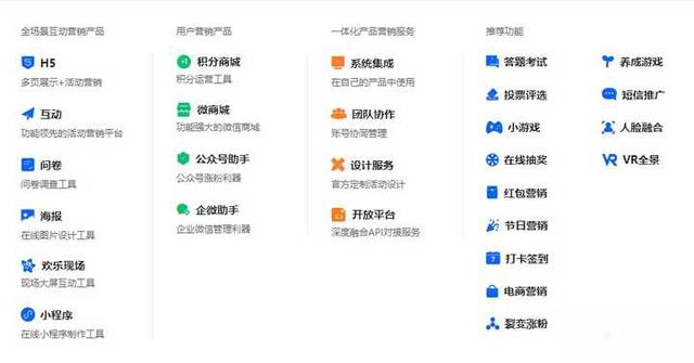 现在所谓的H5开发到底具体指什么呢？-