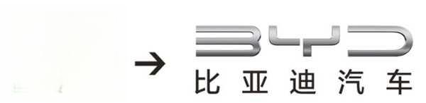 比亚迪新车标什么时候启用?比亚迪车标图片-