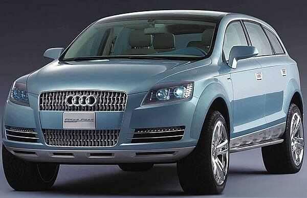 奥迪最贵的车多少钱一台?奥迪RS属于什么级别-