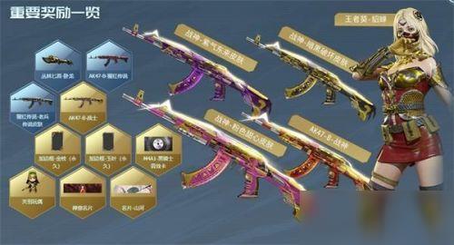 CF传说之路2奖励拿完要多少钱?传说之路2奖励搬空价格一览