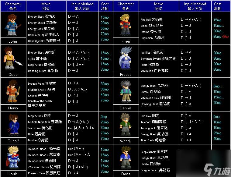 小朋友齐打交出招表(小朋友齐打交2游戏介绍)