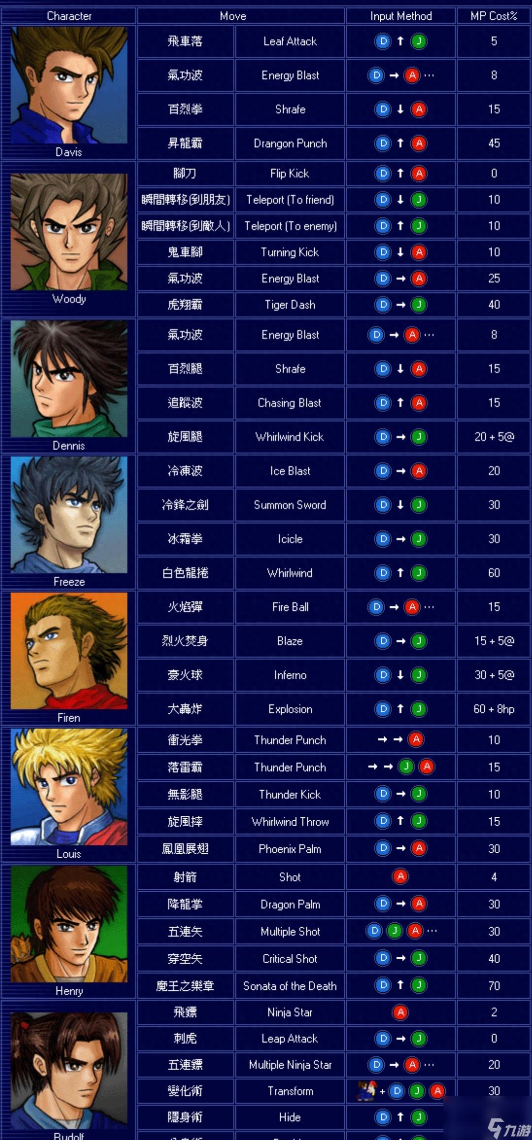 小朋友齐打交出招表(小朋友齐打交2游戏介绍)