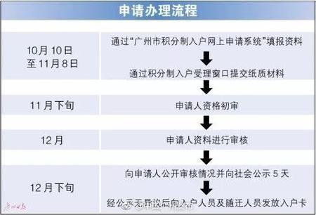 甜炸了!亚洲飞人苏炳添中山大婚!青梅竹马16年修成正果… | 晨读天下