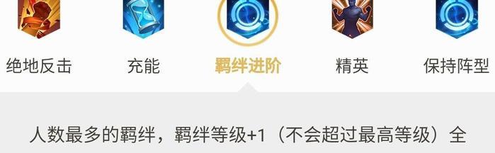 王者模拟战:高分局常见的“精英战”是何来路?稳健上分就对了