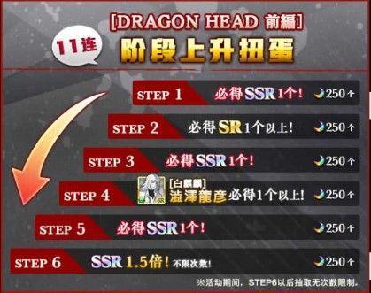 五倍伤害瞬间蒸发《文豪迷犬怪奇谭》红属队绝佳挂件登场