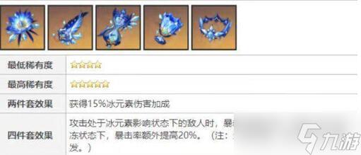 申鹤圣遗物推荐