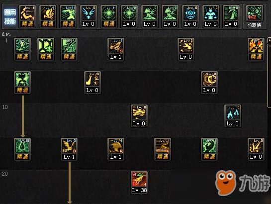 DNF9.24血法怎么加点