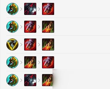 LOL掘墓出什么神话装备