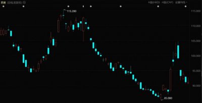 ​只有萝卜快跑还不够