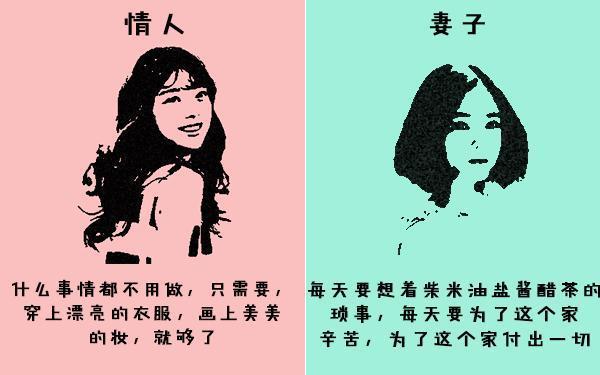 这就是情人和妻子的不同