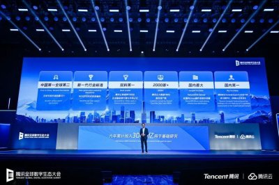 ​大模型给企业带来的变革与增长