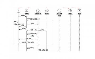 ​怎样让变心的男人后悔（怎样让婚外情的男人后悔）