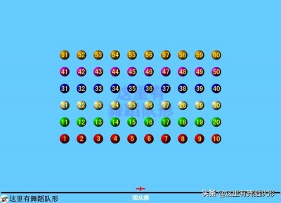 ​60人舞蹈队形变换示意图分享