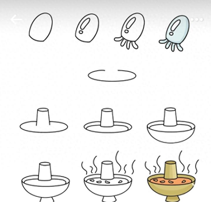 火锅 素材简笔画,吃货必备!吃货们还不快收藏!