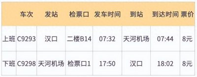 ​高铁上新！汉口站直达天河机场，仅12分钟！