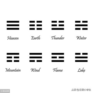 ​“杀破狼”究竟是什么意思，和命理有关？