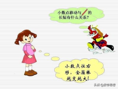​数与代数之有限小数