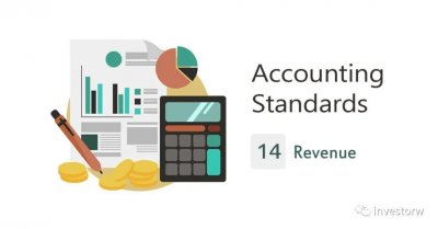 ​会计准则（14）-新收入准则概述