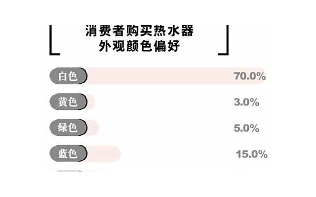 十大低热量减肥水果：选择适合的水果进行健康减肥