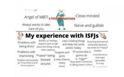 ​isfj人格是什么意思,isfj人格适合什么职业