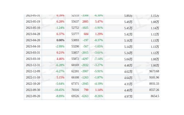 主要看气质 什么意思详解