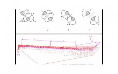 ​6个方法总有1个能让你过关 女生约会带闺蜜怎么办